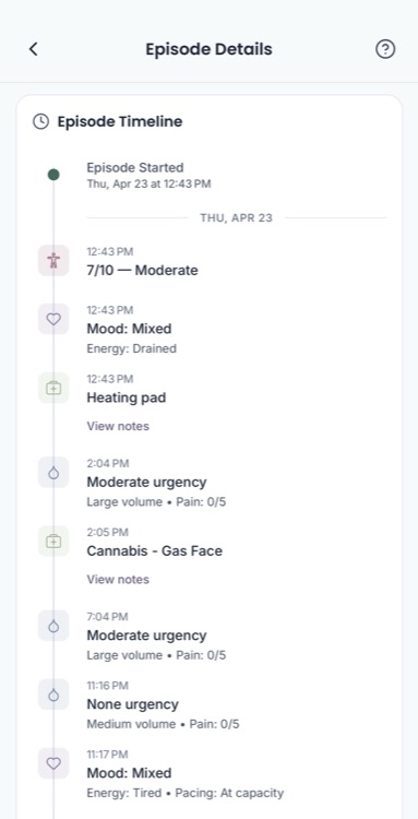 Episode timeline in Penny showing bathroom visits, wellness check-ins, and notes captured during a flare